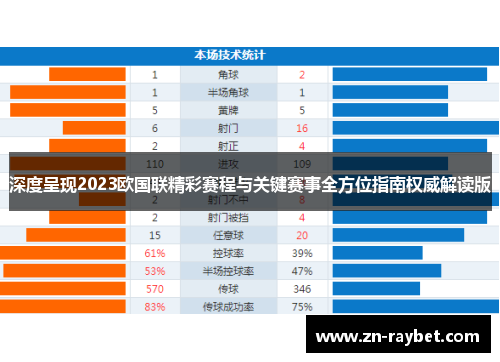 深度呈现2023欧国联精彩赛程与关键赛事全方位指南权威解读版