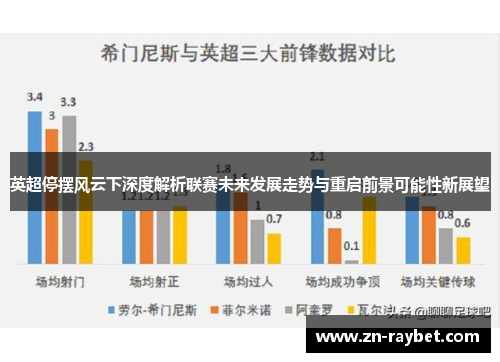 英超停摆风云下深度解析联赛未来发展走势与重启前景可能性新展望