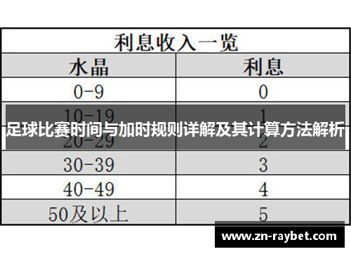 足球比赛时间与加时规则详解及其计算方法解析