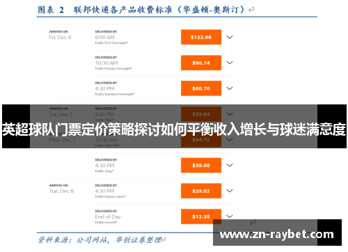英超球队门票定价策略探讨如何平衡收入增长与球迷满意度