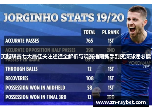 英超联赛七大最佳关注途径全解析与观赛指南新手到资深球迷必读 英超联赛七大最佳关注途径全解析与观赛指南新手到资深球迷必读