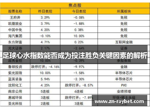 足球心水指数能否成为投注胜负关键因素的解析