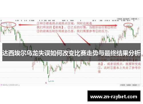 达西埃尔乌龙失误如何改变比赛走势与最终结果分析