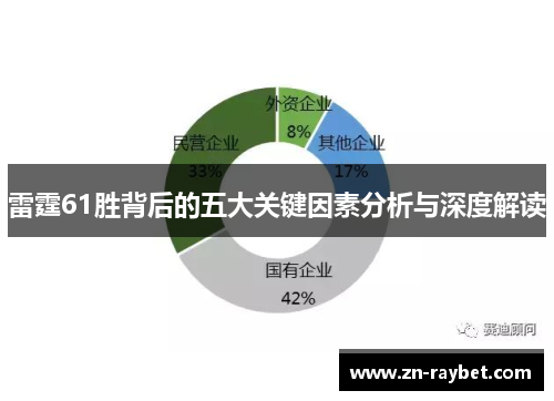 雷霆61胜背后的五大关键因素分析与深度解读