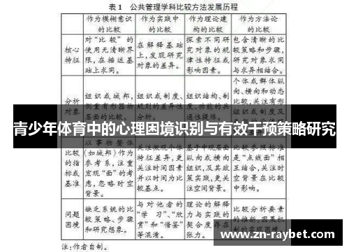青少年体育中的心理困境识别与有效干预策略研究